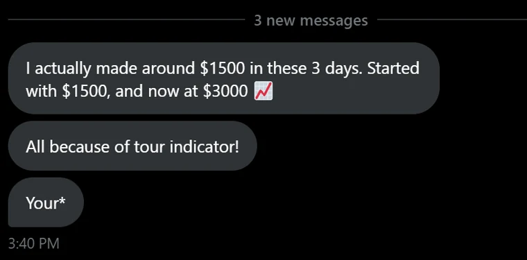 Member message: I actually made around $1500 in these 3 days. Started with $1500, and now at $3000. All because of your indicator!