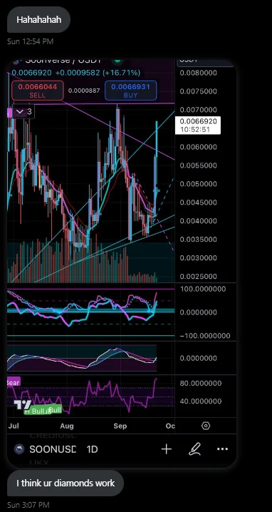 Member message with a TradingView chart showing ILT on a daily chart: I think ur diamonds work